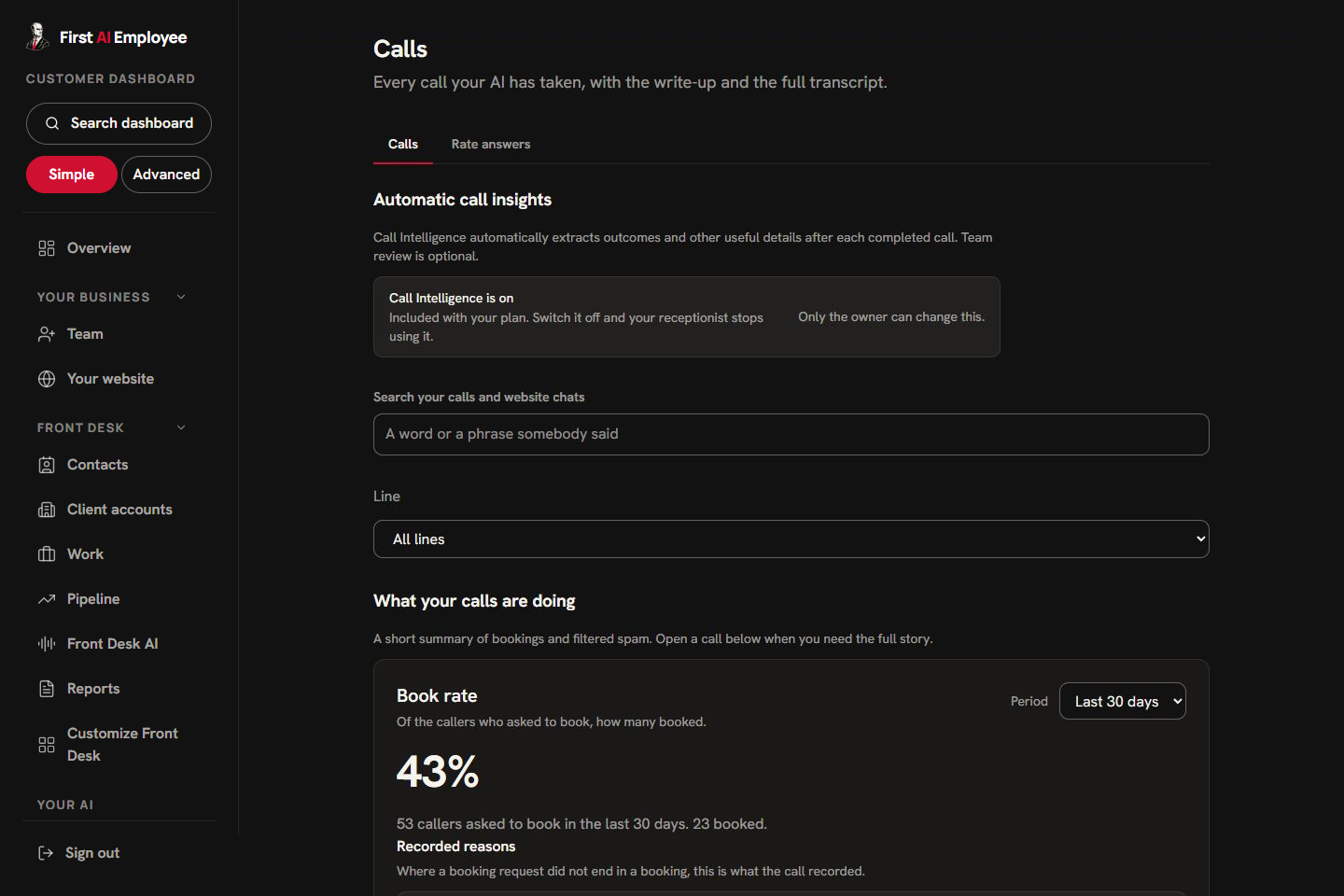 First AI Employee dashboard showing answered calls with summaries, outcomes, and follow-up flags